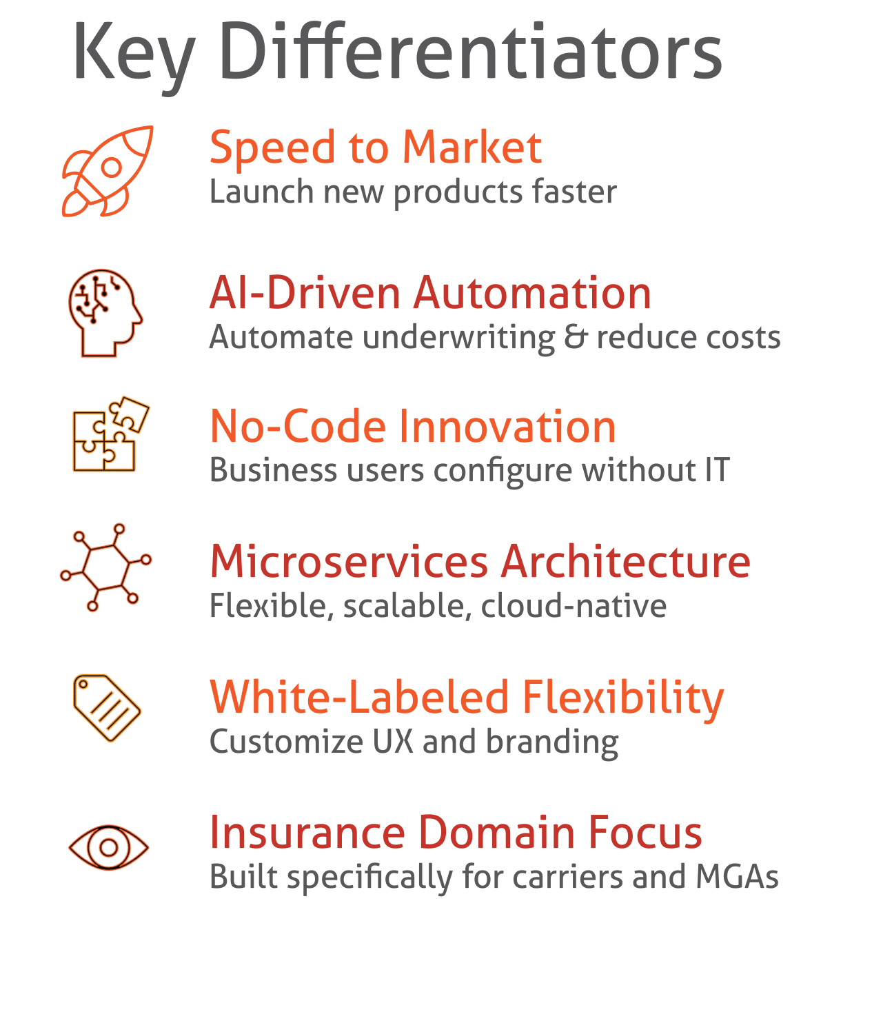 Platform - Solstice Innovations